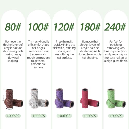 500pc Nail Sanding Bands Set - 5 Grit with 3mm Mandrel