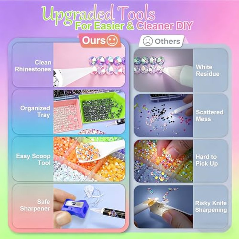 40,000 Pcs Bedazzling Rhinestones Kit with B7000 Glue & Tools