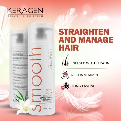 KERAGEN FORTE Hair Smoothing Treatment | 32 oz Salon Professional