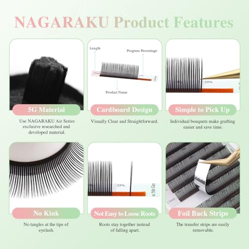 NAGARAKU 5D Flower Spike Lash Extensions C Curl 8-15mm Mix