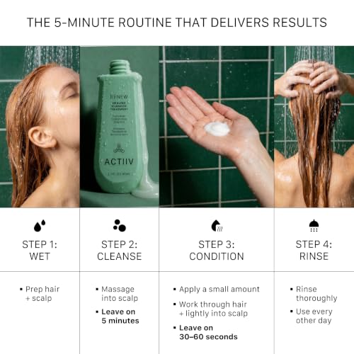 ACTIIV Renew Travel Duo Shampoo & Conditioner
