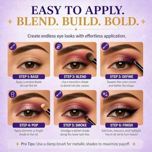 BestLand 72 Colors Eyeshadow Palette – Matte Shimmer Glitter