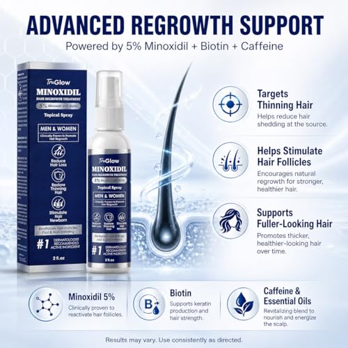 5% Minoxidil Hair Regrowth Spray for Men & Women - 2 oz