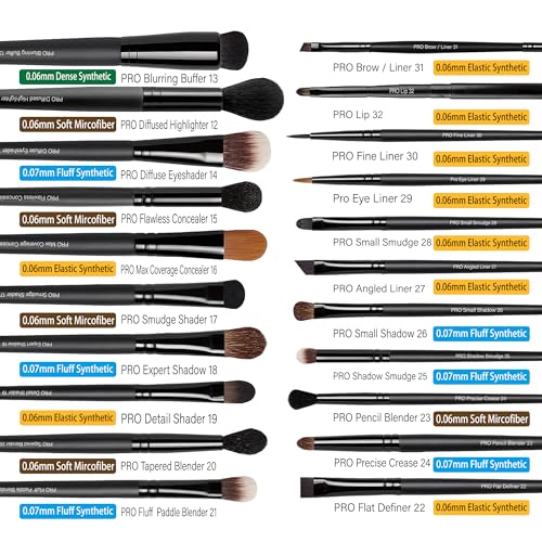 Bueart Design 32-Piece Professional Makeup Brush Set