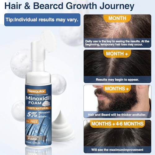 Minoxidil 5% Foam for Hair Growth for Men and Women – Fast-Absorbing Regrowth Treatment