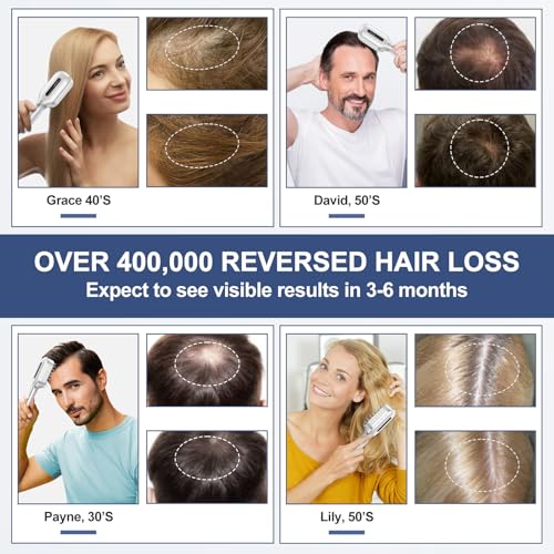 HAUBAT Laser Hair Growth Comb - FDA Cleared Red Light Therapy