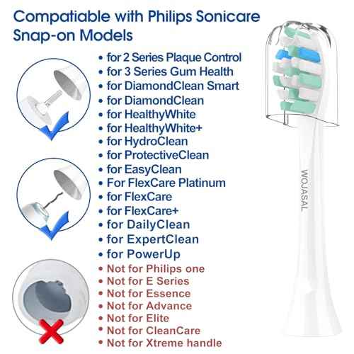 Replacement Brush Heads Compatible with Philips SoniCare Electric Toothbrushes, Dupont Bristles for Effective Cleaning, Snap-on System, 8 Pack, White