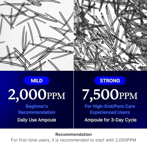 Medicube Zero Pore Set with Exosome Serum & Pore Refining Pads
