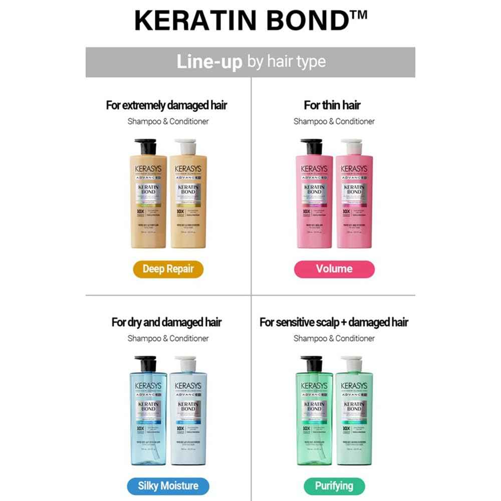 Kerasys Advanced Keratin Bond Shampoo and Treatment Set 20.2 fl oz / 600 ml (Silky Moisture)