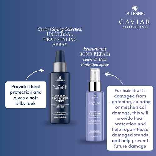 Alterna Haircare CAVIAR Anti-Aging Restructuring Bond Repair Leave-in Heat Protection Spray 4.2 Fl Oz | Strengthens and Protects Damaged Hair