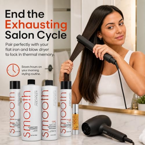 Keragen Brazilian Keratin Treatment Kit - Smoothing System