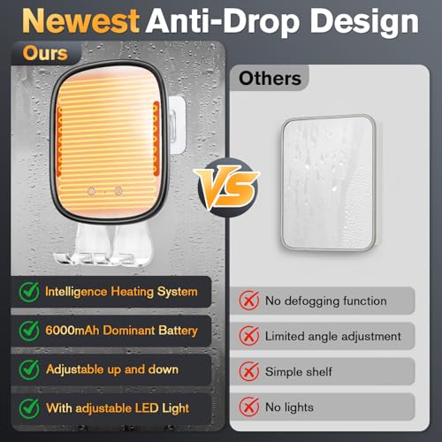 Showvigor Fogless Shower Mirror with LED Light & Heating