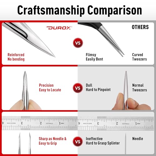 DUROX - Splinter Tweezers, Ideal for Splinter Removal Kit, Pointed Tweezers for Splinters, Foldable EDC Tweezers for Splinter Removal with Keychain. Easily Remove Splinter Out.