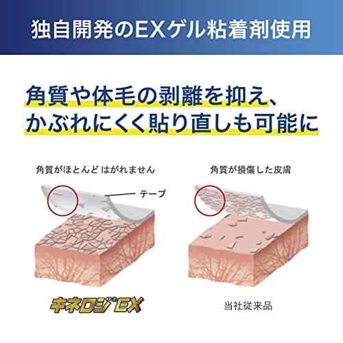 NITREAT Kinesiology Tape - High Adhesion Support Tape