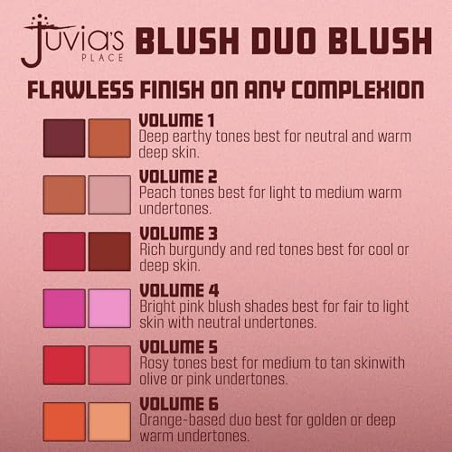 Juvia's Place Duo Blush Volume 1 - Matte Powder Blush for Cheeks