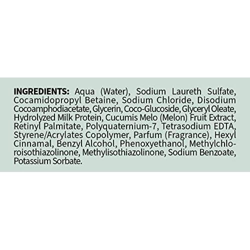 Dicora Urban Fit Nourishing Shower Gel - Hydrating Body Wash with Fruity Aroma - Gluten Free Womens and Mens Body Wash - Milk and Melon - 25.4 oz (Pack of 2)
