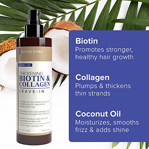 Joanne Jones Biotin & Collagen Leave-In Conditioner - 8oz