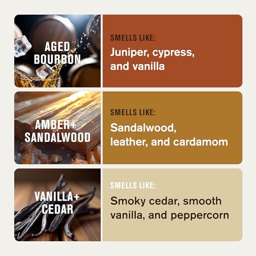 Every Man Jack Beard Butter Gift Set for Men ? Full Size 3-Pack Variety with Sandalwood, Vanilla + Cedar & Aged Bourbon Scents ? Naturally Derived with Shea Butter & Coconut Oil ? 4 oz (3 Pack)