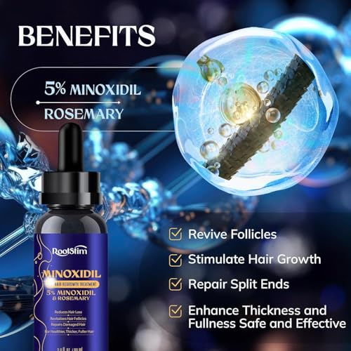 Women's 5% Minoxidil Hair Growth Treatment with Rosemary & Biotin