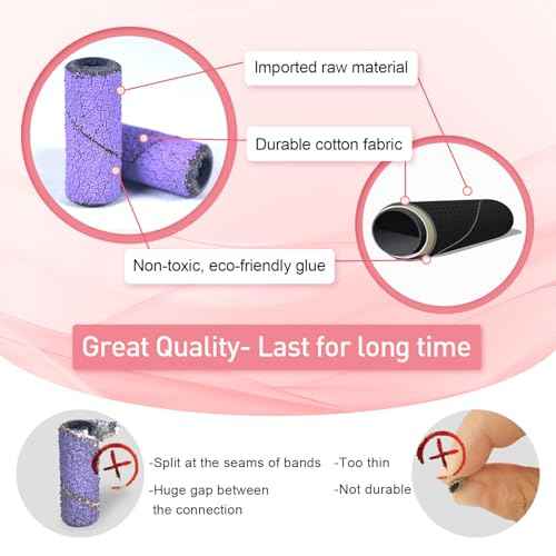 Small Sanding Bands Nail Drill Bits, Corfulra 200PCS Sanding Bands for Nail Drill with 2 3.1mm Mandrel bits, 150 Fine Grit Nail File for Acrylic Nails Gel Manicures and Pedicure, Purple