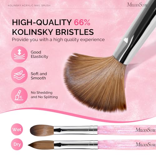 MelodySusie Kolinsky Acrylic Nail Brush Pink Glitter, Size 8