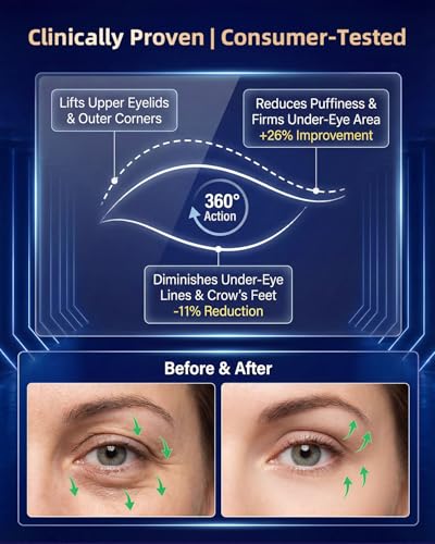 Red Light Therapy Glasses for Under Eye Treatment, Collagen Boost & Skin Rejuvenation