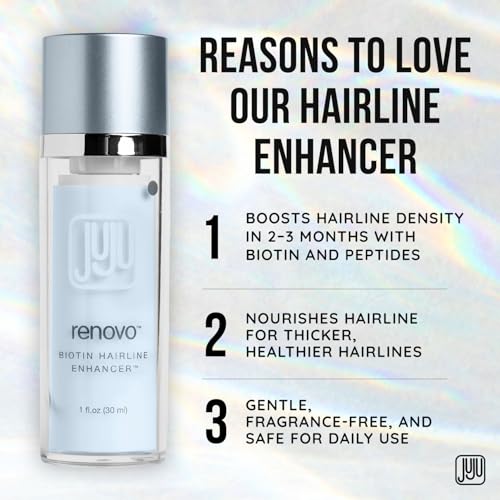 Renovo Biotin Hair Serum for Women – Thickening Formula 1 oz