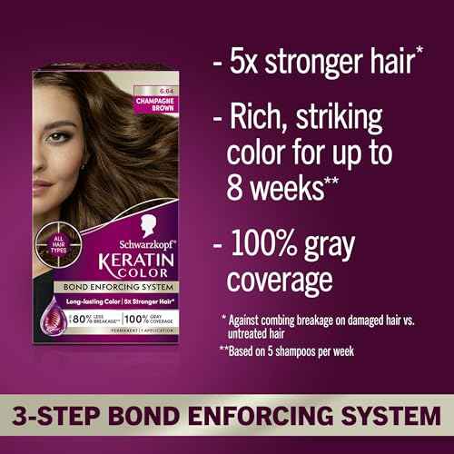 Schwarzkopf Keratin Permanent Hair Dye Cream, 6.64 Champagne Brown, Professional Quality Color for Up to 100% Gray Coverage, Bond Enforcing System