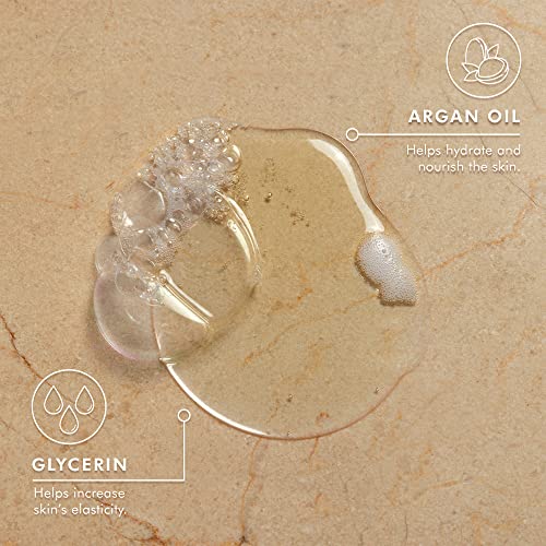 Moroccanoil Argan Oil Shower Gel & Body Lotion Bundle