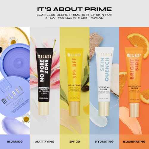 Milani Conceal + Perfect - Blur Out Smoothing Primer for Face before Makeup