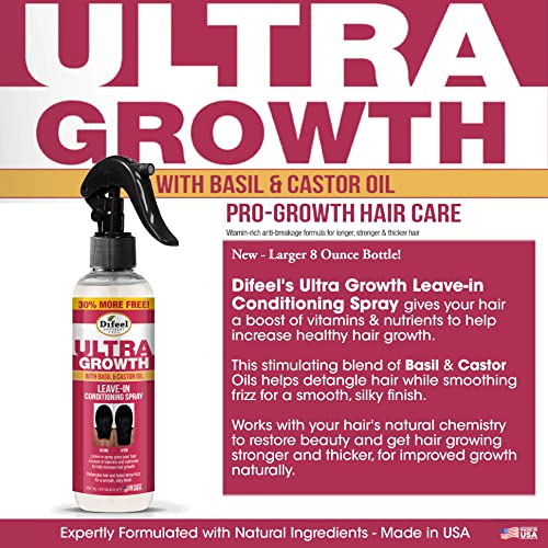 Difeel Ultra Growth Basil & Castor Hair Oil Leave in Conditioning Treatment 8 oz. - Large Bottle
