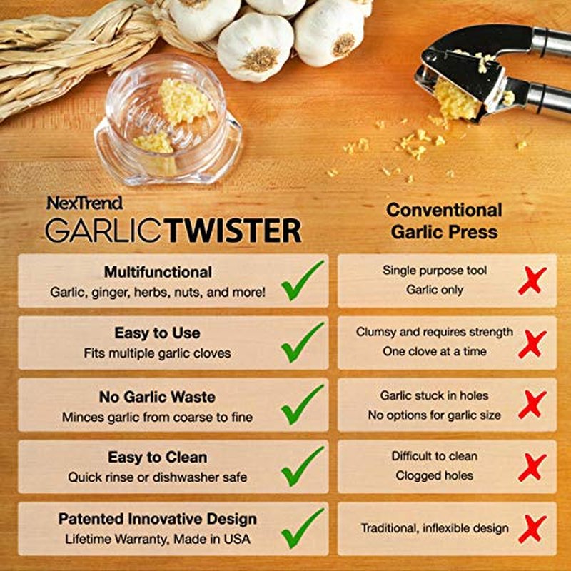 Nextrend Garlic Twister 4th Gen - Mincer & Press, BPA-Free