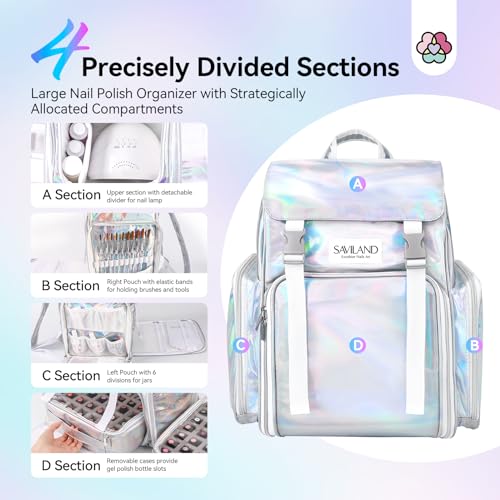 SAVILAND Nail Polish Organizer Bag: PU Leather Nail Polish Organizer Case Holds 70 Bottles (15ml-0.5 fl.oz) & Nail Lamp, Portable Nail Supplies Organizer Case Nail Organizers and Storage for Nail Tech
