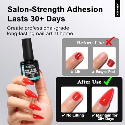 LOUINSTIC Acid-Free Nail Primer for Gel Polish & Acrylics (15ml)