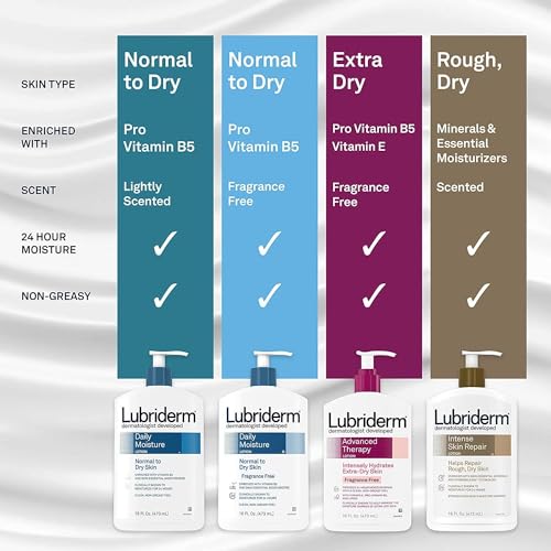 Lubriderm Daily Moisture Hydrating Unscented Body Lotion with Vitamin B5 for Normal to Dry Skin, Non-Greasy and Fragrance-Free Lotion. 1 fl. oz