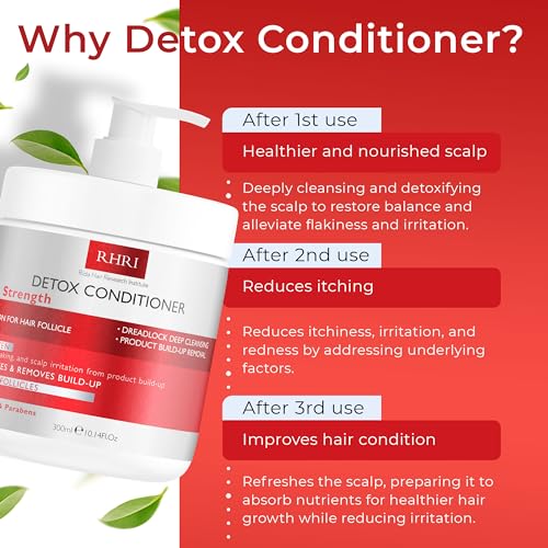 Detox Conditioner – Deep Cleansing & Metal Build-Up Removal, 300ml