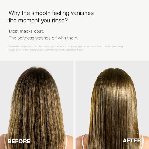 TITAD After Clinic Hair Treatment Mask - Deep Conditioning Water-Cream for Dry, Damaged Hair with Collagen & Ceramide, 6.76 fl oz