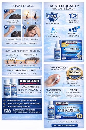Kirkland Minoxidil 5% Extra Strength Hair Regrowth for Men - 12 Month Supply
