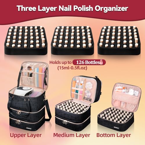 Nail Polish Organizer Bag 126 Bottle Capacity 3-Layer Storage