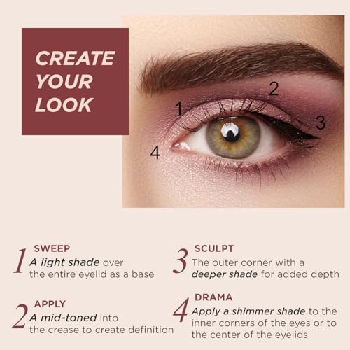 Profusion Cosmetics Enchanted Forest Dark Castle 32 Shade Eyeshadow Palette, Unlock Mystical Glamour with the Enchanted Forest Shadow Palette and Achieve Eye Catching Look With Premium Makeup Kit
