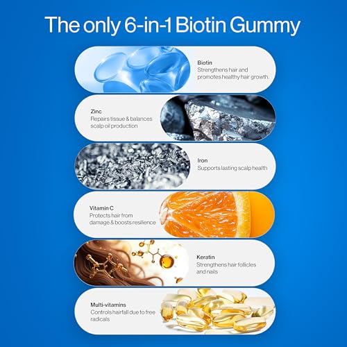 Biotin 10000mcg Gummies for Hair Growth - Women & Men