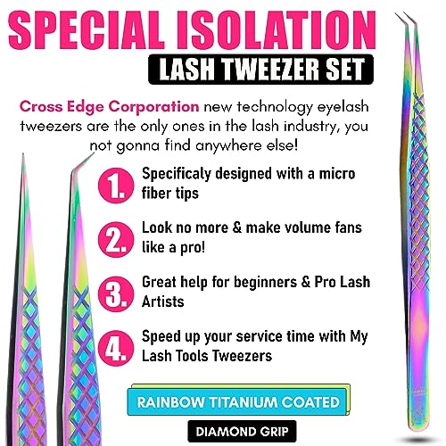 2pcs Curved & Straight Isolation Tweezers for Eyelash Extensions ? 14cm Japanese Stainless Steel, Diamond Grip Non Slip Grip, Rainbow Set, Best for Classic & Individual Lashes