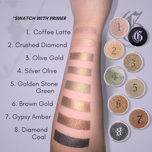Eyeshadow Primer by Giselle Cosmetics - Long Lasting, Crease-Free