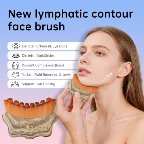 Lymphatic Contour Face Brush - Facial Sculpting & Anti-Puffiness Tool | Ultra Soft Dry Brush for Jawline Massage & Lymphatic Drainage | Ergonomic Design (Gray, 5pc)