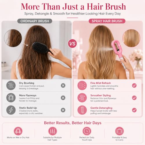 Spray Hair Brush with Fine Mist for Frizz Control