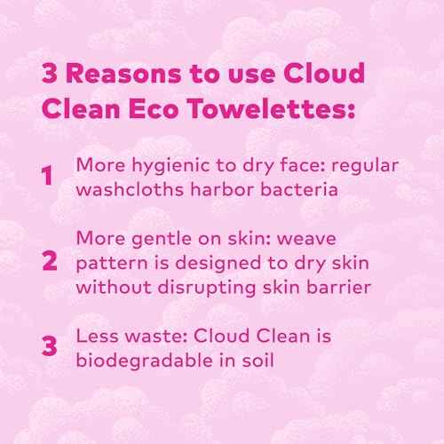 MakeUp Eraser Cloud Clean Eco Towelettes, Certified 100% USDA Biobased Face Towel, Biodegradable Disposable Face Towelette, Dry Wipe Made From Ultra Soft, 100% Eucalyptus Fibers, 60ct., 1 pack