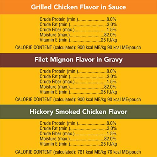 Pedigree Choice Cuts In Gravy Adult Soft Wet Dog Food 18-Count Variety Pack, 3.5 oz Pouches