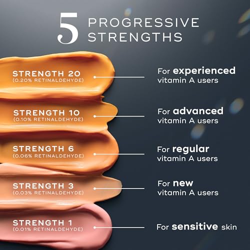 Medik8 Crystal Retinal 3 - Firming, Advanced Skin Retinaldehyde Face Serum - Night Serum with Hyaluronic Acid and Vitamin E - Gluten Free - 1 oz