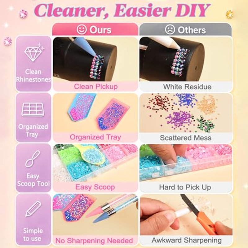 36000 Pcs Bedazzling Rhinestone Kit - 3mm Resin Gems in 40 Colors
