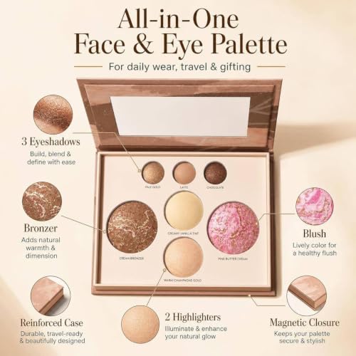 7-in-1 Baked Makeup Palette - Full Face Eye & Blush Bronzer Set